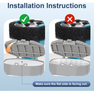 Casfuy PWS-154 & 133 Cat Water Fountain Replacement Filters & Sponges, 8 count