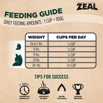 Show full view: Zeal Canada Gently Air Dried Chicken Recipe Dry Cat Food, 14.1-oz bag slide 9 of 12