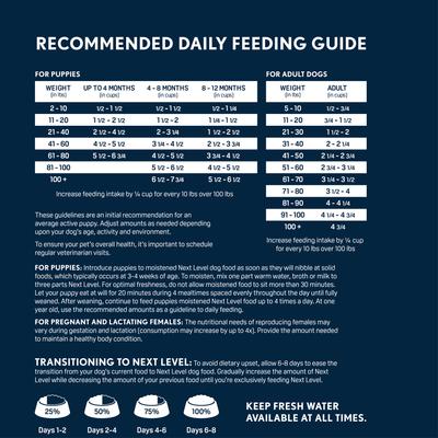 Show full view: Next Level Super Premium Pet Food Salmon River Grain-Free Canine Adult Sea Food & Fish Dry Dog Food, 40-lb bag slide 7 of 11