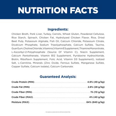 Show full view: Hill's Science Diet Adult Urinary Hairball Control Turkey & Vegetable Stew Wet Cat Food, 2.9-oz can, case of 24 slide 6 of 11