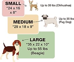 Cozy Tails Orthopedic Bamboo Charcoal Infused Couch Dog Bed, Pink, Medium slide 2 of 6