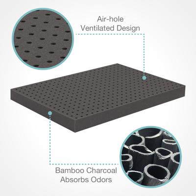 Show full view: Cozy Tails Orthopedic Bamboo Charcoal Infused Couch Dog Bed, Grey, Small slide 4 of 6