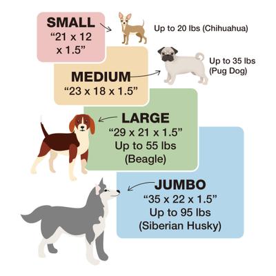 Show full view: Cozy Tails Multi-Use Dog Mat, Black, Large slide 7 of 8