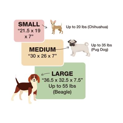 Show full view: Cozy Tails Orthopedic Memory Foam Dog Bed, Black, Medium slide 7 of 8