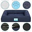 Show in main carousel: Cozy Tails Waterproof Orthopedic Memory Foam Nest Dog Bed with Removable Cover, Navy, Medium slide 4 of 6