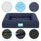 Show in main carousel: Cozy Tails Waterproof Orthopedic Memory Foam Nest Dog Bed with Removable Cover, Navy, Small slide 4 of 6