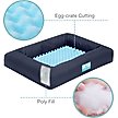 Show in main carousel: Cozy Tails Waterproof Orthopedic Memory Foam Nest Dog Bed with Removable Cover, Navy, Medium slide 3 of 6