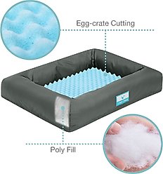 Cozy Tails Waterproof Orthopedic Memory Foam Nest Dog Bed with Removable Cover, Grey, Small slide 2 of 6