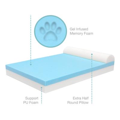 Show full view: Cozy Tails Single Bolster Orthopedic Memory Foam Dog Bed, Grey, Large slide 3 of 6
