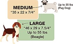 Cozy Tails Single Bolster Orthopedic Memory Foam Dog Bed, Pink, Medium slide 2 of 6