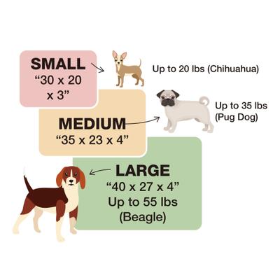 Show full view: Cozy Tails Waterproof Liner Orthopedic Shredded Memory Foam Dog Bed with Removable Cover, Green, Medium slide 4 of 6