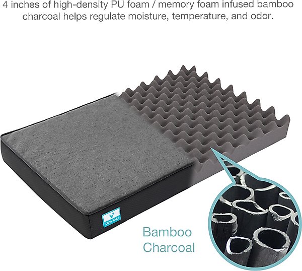 Show full view: Cozy Tails Bamboo Charcoal Orthopedic Memory Foam Egg Crate Dog Bed, Charcoal, Small slide 2 of 8