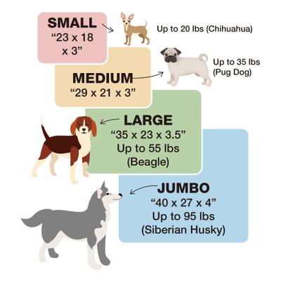 Show full view: Cozy Tails Double Sided Reversible Orthopedic Dog Bed with Removable Cover, Brown, Small slide 7 of 8