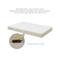 Show in main carousel: Cozy Tails 3D Sea Wave Orthopedic Mattress Dog Bed, Tan, Small slide 5 of 9