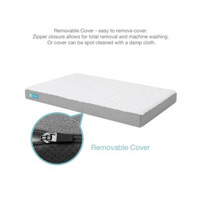 Show full view: Cozy Tails 3D Sea Wave Orthopedic Mattress Dog Bed, Grey, Large slide 5 of 9