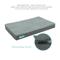 Show in main carousel: Cozy Tails Premium Orthopedic Memory Foam Dog Bed, Grey, Medium slide 5 of 8