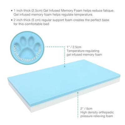 Show full view: Cozy Tails Premium Orthopedic Memory Foam Dog Bed, Grey, Medium slide 3 of 8