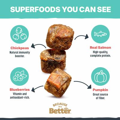 Show full view: Because It's Better Real Salmon & Veggies Slow Baked & Air-Dried Dog Food, 1-lb bag slide 5 of 9