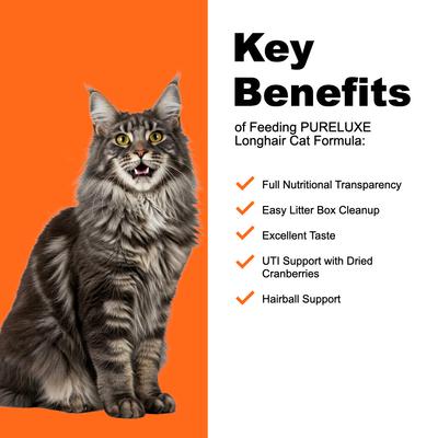 Show full view: Pureluxe Elite Nutrition Longhair Cat Chicken & Salmon Grain-Free Dry Cat Food, 11-lb bag slide 5 of 11