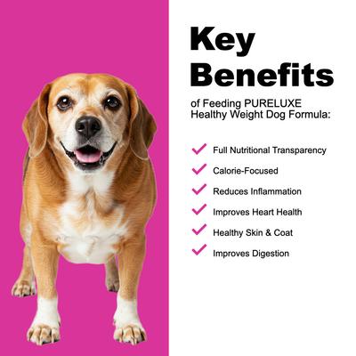 Show full view: Pureluxe Elite Nutrition Healthy Weight Grain-Free Turkey, Salmon & Lentils Dry Dog Food, 22-lb bag slide 5 of 12