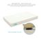 Show in main carousel: Cozy Tails Premium Orthopedic Memory Foam Dog Bed, Beige, Large slide 5 of 8