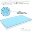 Show in main carousel: Cozy Tails Premium Orthopedic Memory Foam Dog Bed, Beige, Small slide 3 of 7