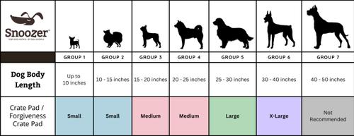 Show full view: Snoozer Pet Products Forgiveness Microsuede Dog & Cat Crate Pad, Sapphire, 36-in slide 4 of 6