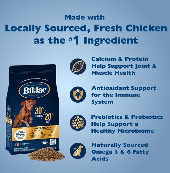 Bil-Jac 30/20 Performance Dry Dog Food