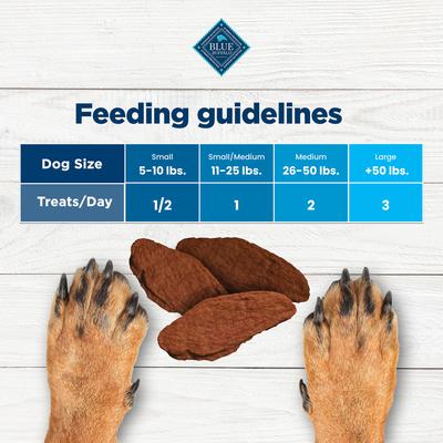 Show full view: Blue Buffalo Nudges Jerky Cuts Beef Dog Treats, 10-oz bag slide 7 of 10