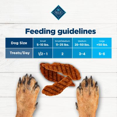Show full view: Blue Buffalo Nudges Grillers Steak Natural Dog Treats, 10-oz bag slide 7 of 10