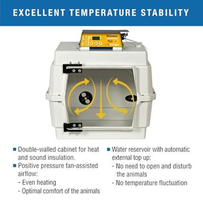 Show full view: Brinsea TLC-40 Zoologica II Brooder Parrot Intensive Care Unit slide 5 of 10