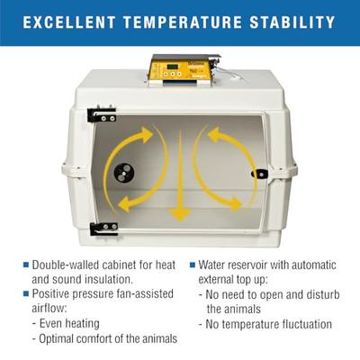 Show full view: Brinsea TLC-50 Zoologica II Brooder Parrot Intensive Care Unit slide 5 of 9