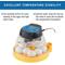 Show in main carousel: Brinsea Mini II Eco Manual Bird Egg Incubator, 10 count slide 4 of 9