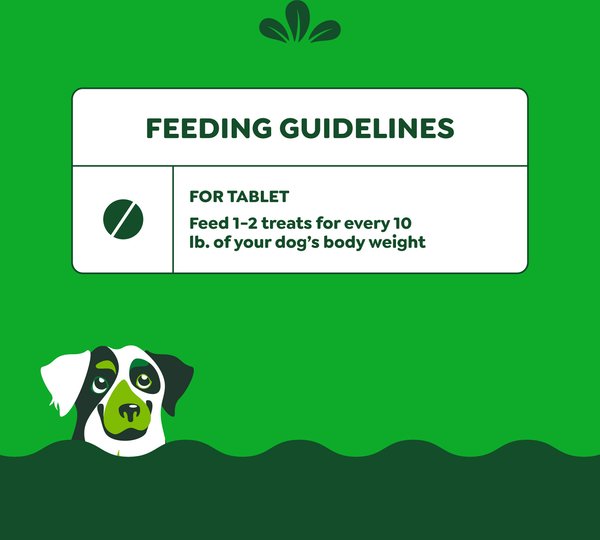 Show full view: Greenies Pill Pockets Canine Chicken Flavor Natural Dog Treats, Tablet Size, 30 count slide 8 of 11