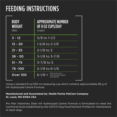 Show full view: Purina Pro Plan Veterinary Diets HA Hydrolyzed Vegetarian Dry Dog Food, 6-lb bag slide 9 of 11