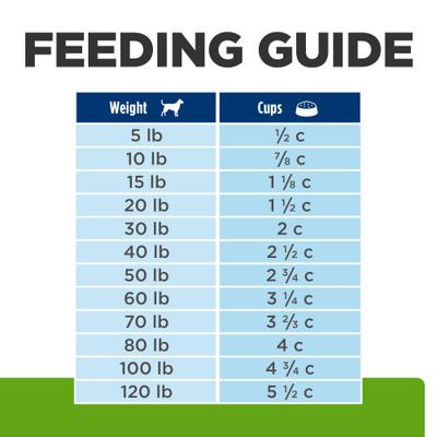 Show full view: Josh's Frogs Waxworms Live Feed Reptile Food, 1000 count slide 6 of 8