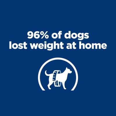 Show full view: Hill's Prescription Diet Metabolic Chicken Flavor Dry Dog Food, 27.5-lb bag slide 5 of 14