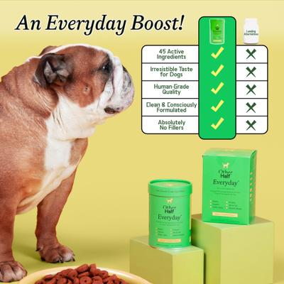 Show full view: Other Half Everyday Multivitamin Bacon & Pumpkin Flavored Powder Supplement for Dogs, 60 scoops slide 6 of 9