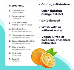 Gentle Creatures Pet Sunscreen with Aloe & Olive Oil Dog & Cat Sunscreen, 7-fl oz bottle slide 2 of 6