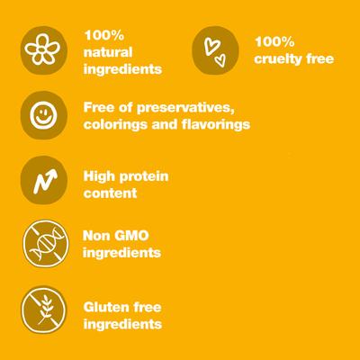 Show full view: Natural Code Chicken Wet Cat Food, 3-oz can, case of 24 slide 6 of 10