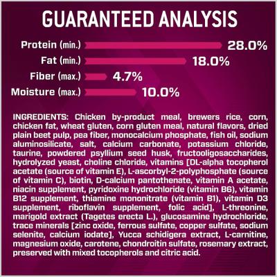 Show full view: Eukanuba Premium Performance Puppy Pro Dry Dog Food, 28-lb bag slide 10 of 12