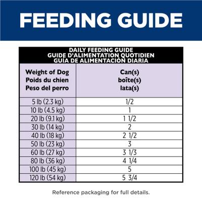 Show full view: Hill's Science Diet Adult Sensitive Stomach & Sensitive Skin Grain-Free Salmon & Vegetable Entree Wet Dog Food, 12.8-oz can, 12 count slide 9 of 13