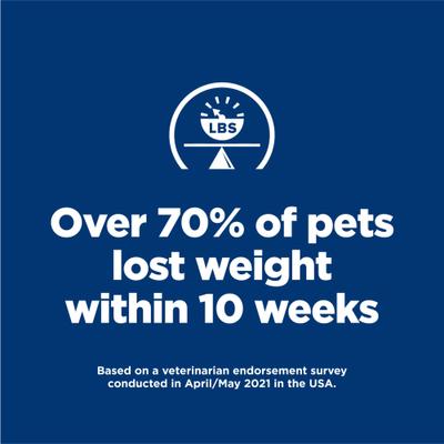 Show full view: Hill's Science Diet Adult Perfect Weight Management Chicken & Vegetables Entree Wet Dog Food, 12.8-oz can, case of 12 slide 8 of 14