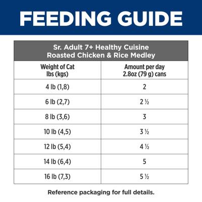 Show full view: Hill's Science Diet Senior Adult 7+ Healthy Cuisine Roasted Chicken & Rice Medley Wet Cat Food, 2.8-oz can, case of 24 slide 8 of 13