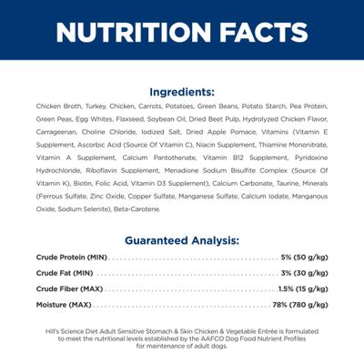 Show full view: Hill's Science Diet Adult Sensitive Stomach & Sensitive Skin Chicken & Vegetable Entree Wet Dog Food, 12.8-oz can, 12 count slide 5 of 13