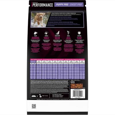 Show full view: Eukanuba Premium Performance Puppy Pro Dry Dog Food, 28-lb bag slide 3 of 12