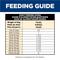 Show in main carousel: Hill's Science Diet Senior Adult 7+ Savory Stew with Chicken & Vegetables Wet Dog Food, 12.8-oz can, case of 12 slide 8 of 13