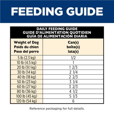 Show full view: Hill's Science Diet Senior Adult 7+ Savory Stew with Chicken & Vegetables Wet Dog Food, 12.8-oz can, case of 12 slide 8 of 13