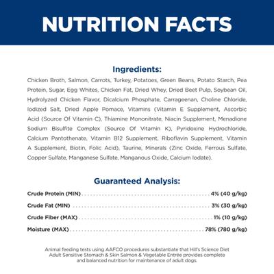 Show full view: Hill's Science Diet Adult Sensitive Stomach & Skin Grain-Free Chicken & Potato Recipe Dry Food + Salmon & Vegetable Entree Canned Dog Food slide 9 of 10