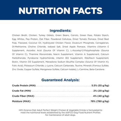 Show full view: Hill's Science Diet Adult Perfect Weight Management Chicken & Vegetables Entree Wet Dog Food, 12.8-oz can, case of 12 slide 5 of 14